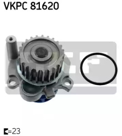 Насос SKF VKPC 81620